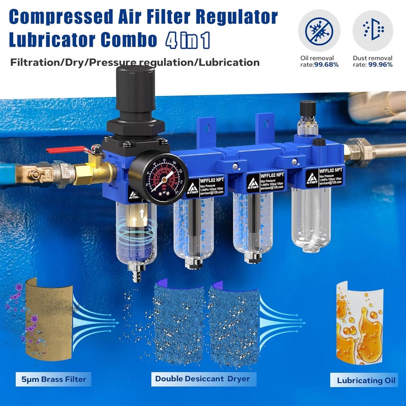 ATINY 1/4"NPT Air Filter Regulator Lubricator Combo, Air Regulator and Water Separator,Air Compressor Water Separator,5 Micron Brass Filter Cartridge,Double Desiccant Dryers-Blue - Image 3